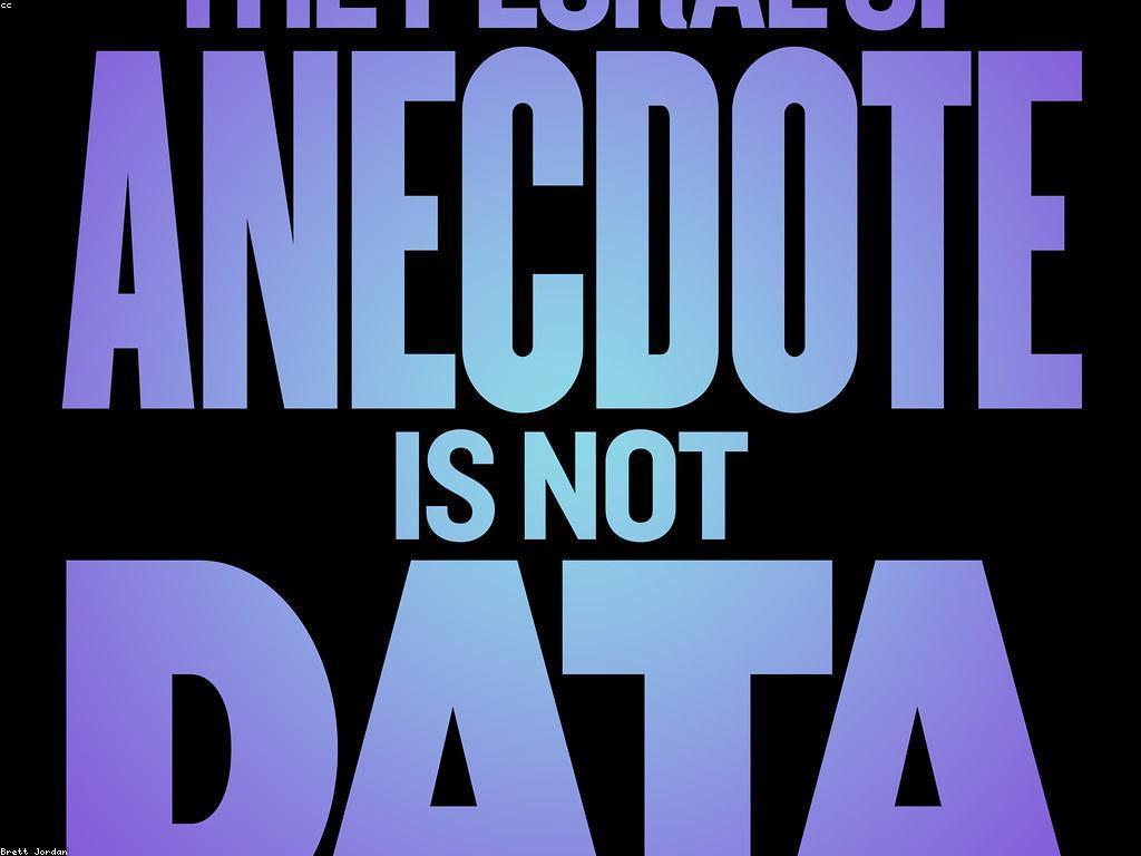ការពិចារណាអំពីការវិភាគទិន្នន័យក្នុងការប្រើប្រាស់ Slot